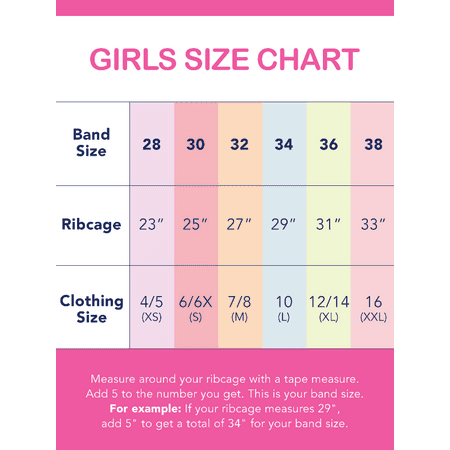 Sports Bra Size Chart