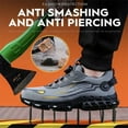 thumbnail image 5 of Bouton Rotatif Nouvelles Chaussures de Sécurité Hommes Anti-Écrasement Anti-Perforation Chaussures de Travail Mode Chaussures de Sport Hommes Bottes de Protection Sécurité, 5 of 5