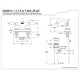 thumbnail image 2 of Kingston Brass KB5612PL Restoration 4-Inch Centerset Lavatory Faucet, Polished Brass, 2 of 5