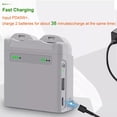 thumbnail image 4 of SUTENGDA High-Speed DJI NEO Battery Charger Ensures Safe Charging with Multiple Safety Layers, 4 of 9