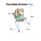 thumbnail image 3 of silla vibradora mecedora de bebe musical con juegos color azul, 3 of 4