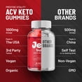 thumbnail image 5 of Jelly Burn ACV Gummies Supplement – JellyBurn ACV Gummy Apple Cider Vinegar 1000MG, 2 Pack, 120 Gummies, 5 of 7
