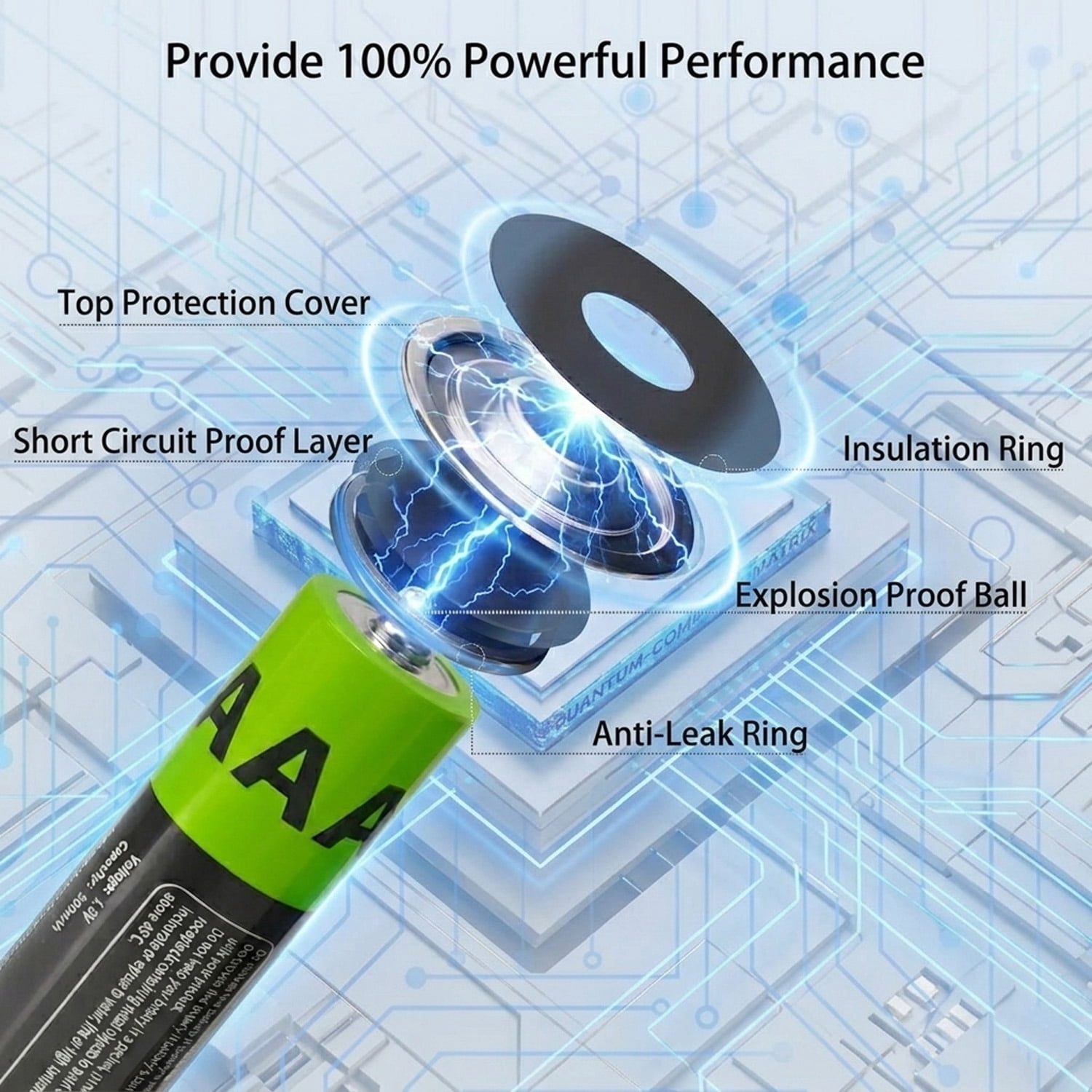 Electronic World AAA Rechargeable Batteries 4 Pack, USB-C Lithium Ion Triple A Batteries, Fast Charging Cable, Long Lasting Power for Remote, Mouse, Flashlight, Toys & Household Devices