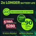 thumbnail image 3 of Fosmon 5280mWh Xbox Rechargeable Battery Pack with Charging Station, 2-Pack 2200mAh Batteries & Dual-Slot Rapid Charger Station for Xbox Series X/S, Xbox One/One X/One S Elite Controller - Black, 3 of 8