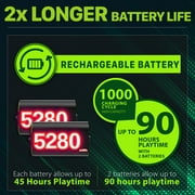 Fosmon 5280mWh Xbox Rechargeable Battery Pack with Charging Station, 2-Pack 2200mAh Batteries & Dual-Slot Rapid Charger Station for Xbox Series X/S, Xbox One/One X/One S Elite Controller - Black