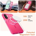 thumbnail image 2 of Funda de teléfono Mangix para Samsung Galaxy A17 5G con protectores, 2 of 7