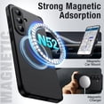 thumbnail image 5 of JETech Magnetic Case for Samsung Galaxy S26, Dual-Layer Heavy Duty Shockproof Cover (Black), 5 of 7