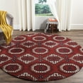thumbnail image 2 of SAFAVIEH Wyndham Winifred Floral Wool Runner Rug, Red, 2'3" x 9', 2 of 10