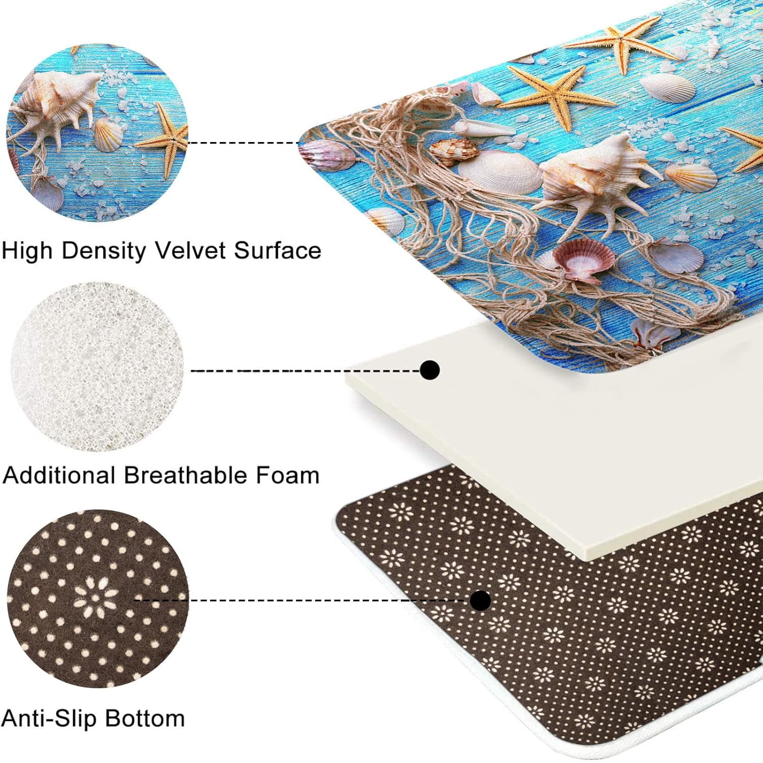 Sea Seashell Bathroom Rug Set of 3, Coastal Nautical 3 Pieces Bath Mats Set, Beach Series Blue Shells No Silp Washable Cover Floor Rug Decorations for Kitchen Bathroom Bedroom