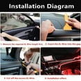 thumbnail image 3 of 6.6ft EL Wire Reduce Noise Neon Light EL Wire 360° Lighting Car LED Light(Red), 3 of 6