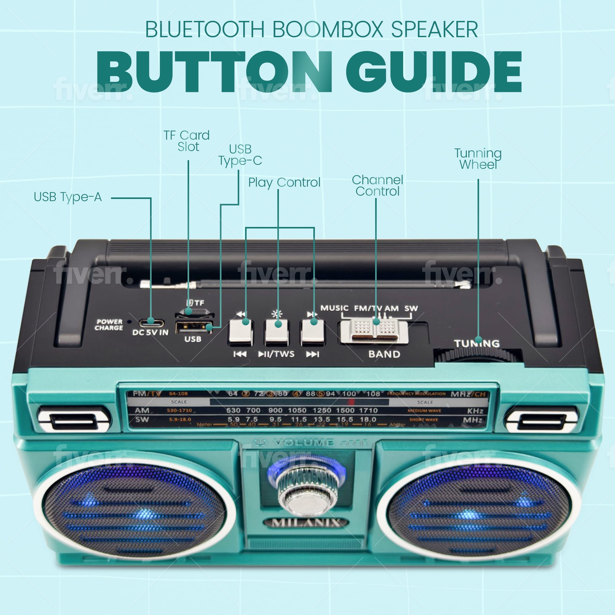 Milanix Bluetooth Battery Dual Speakers Compact Portable AM/FM Radios, Turquoise