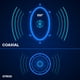 thumbnail image 3 of Kit Bocinas Coaxial 2 Vías 5x7" para Auto - Evolum Audio, 3 of 6