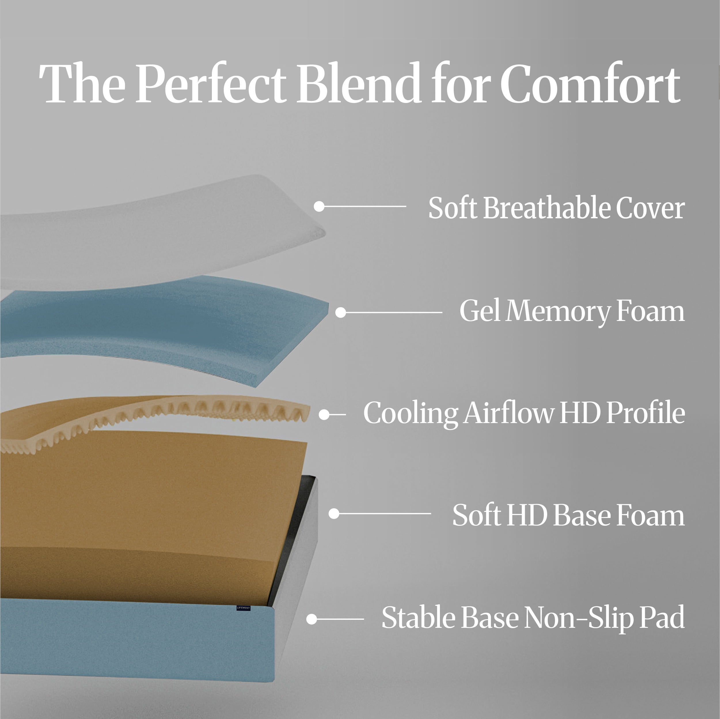 LIFEMENT Basic 6 Inch Full Cooling Gel Memory Foam Mattress in a Box, Medium Firm | Gel Infused, Fiberglass Free, CertiPUR-US & OEKO-TEX Certified