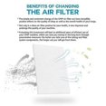 thumbnail image 5 of 100Pcs S9/S10 CPAP Universal Replacement Filters for ResMed AirSense, 5 of 5