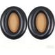 thumbnail image 1 of wonima02 Replacement Ear Pads for Sennheiser Momentum 2.0 (Momentum 2, M2), HD1 Around-Ear Headphones, Ear Pads Cushions with High-Density Noise Isolation Foam, Made Leather - Black, 1 of 1
