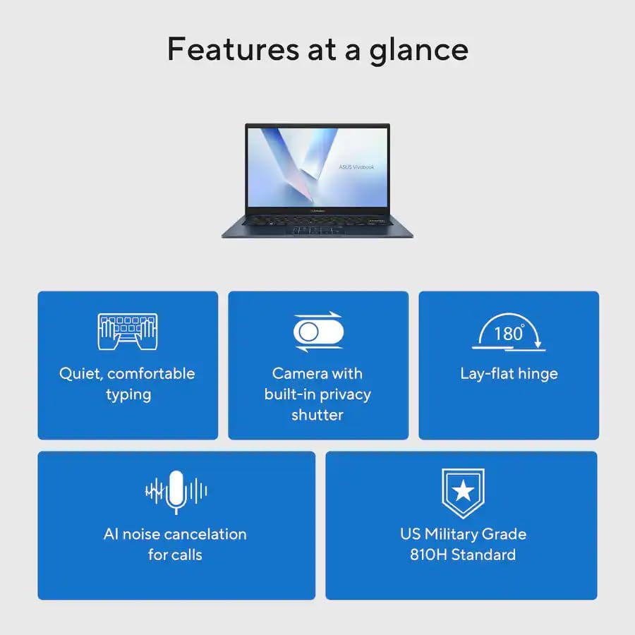 ASUS Vivobook 14 14 inch FHD Display Laptop, Intel Core 5 120U, Intel Graphics, 8GB DDR4, 256GB SSD, Wi-Fi 6, Copilot AI, Win11 Home in S Mode, Quiet Blue with Mazepoly Accessories