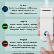 Rechargeable Aroma Diffuser - Three-Speed Adjustable Aroma Diffuser, Air Fresheners Machine, Wall Diffuser, Plug In Oil Diffusers, Car Diffuser, Essential Mist Starter Kit Diffuser