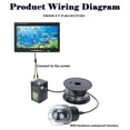 thumbnail image 3 of 10 Inch Fish Finder Camera For Fishing IP68 Waterproof 360 Degree Rotate Underwater Dome  Rotating Panoramic Fish Viewing ,Easy to Use, 3 of 5