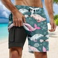thumbnail image 2 of Fgnfyis Mens Swim Trunks with Compression Lined Short Bathing Suits for Men 7 Inch Inseam Liner Men's Swimming Trunk Men Swim Shorts Camouflage_015 XXXXXL, 2 of 7