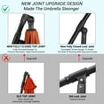 thumbnail image 4 of 10ft Heavy Duty Patio Hanging Offset Cantilever Patio Umbrella with Crank (Base Not Include), 4 of 9