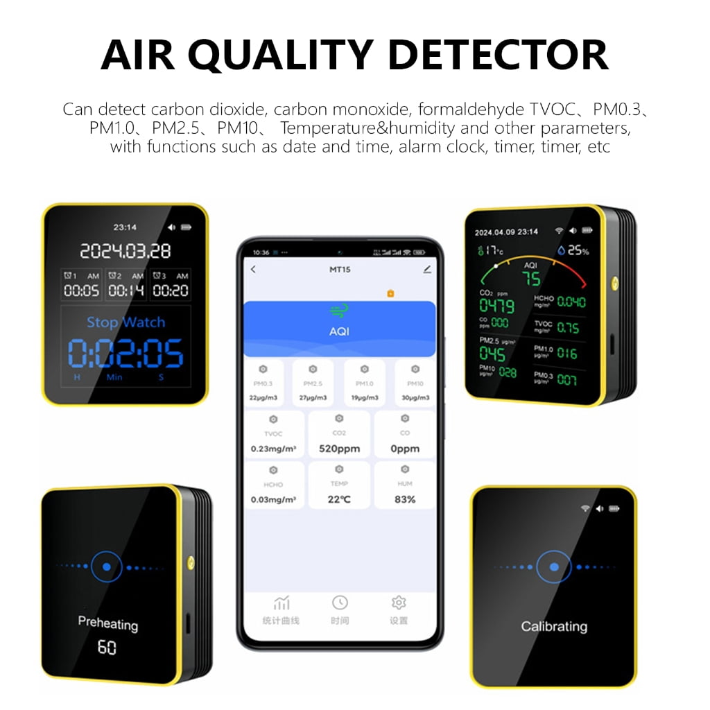 CO2 PM2.5 Formaldehyde TVOC Temperature Humidity Testing Meter Air Detector Air Pollution Meter for Home