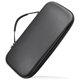 thumbnail image 1 of Estuche Almacenamiento Transporte A Prueba Golpes para Consola ROG Ally (), 1 of 9