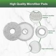 thumbnail image 5 of 12 Pack Washable Mopping Pads for Dreame L10S /L10/ L20 / L30/ X30/ Ecovacs Deebot X2 Omni/ T20 Omni, 5 of 5