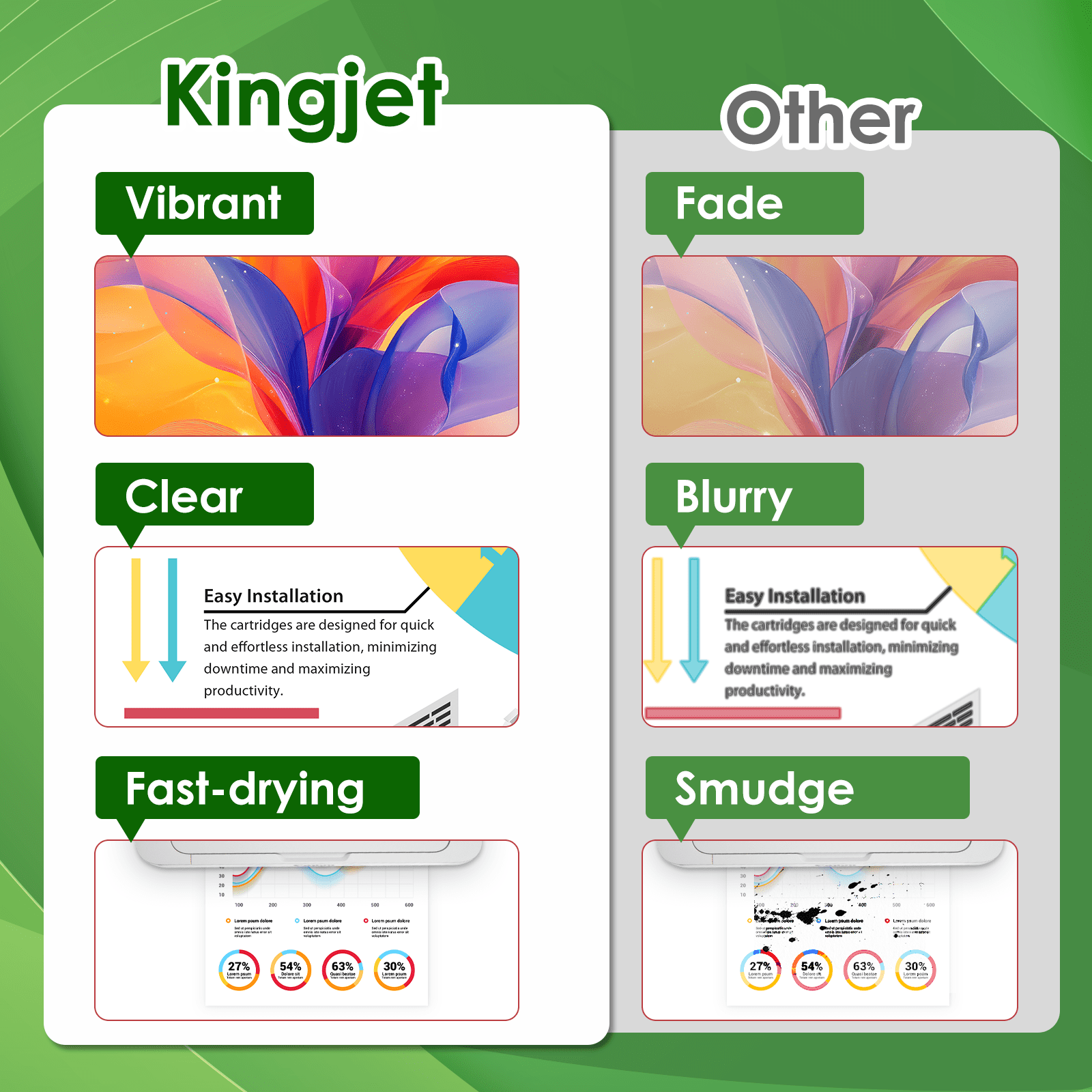 63 Ink Cartridge Compatible for HP 63XL for HP Ink 63 Printer Ink 63 for Officejet 3830 5255 5260 Envy 4520 4512 (2 Pack)