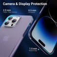 thumbnail image 5 of Translucent Matte Case for iPhone 14 Pro Max 6.7'', [Anti-Fingerprint] [Never-Yellow] [Mil-Grade Shockproof] Protective Thin Phone Case, Slim Fit Frosted Hard Back Cover with Silicone, Blue, 5 of 17