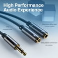 thumbnail image 6 of MMOBIEL 3.5mm Headphone Splitter TRRS 1 Male to 2 Female 0.9ft, 6 of 6