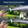 thumbnail image 4 of Kings County Tools Garden Hose Nozzle Sprayer with 8 Spray Patterns and Quick Connector (Mint/Black), 4 of 7
