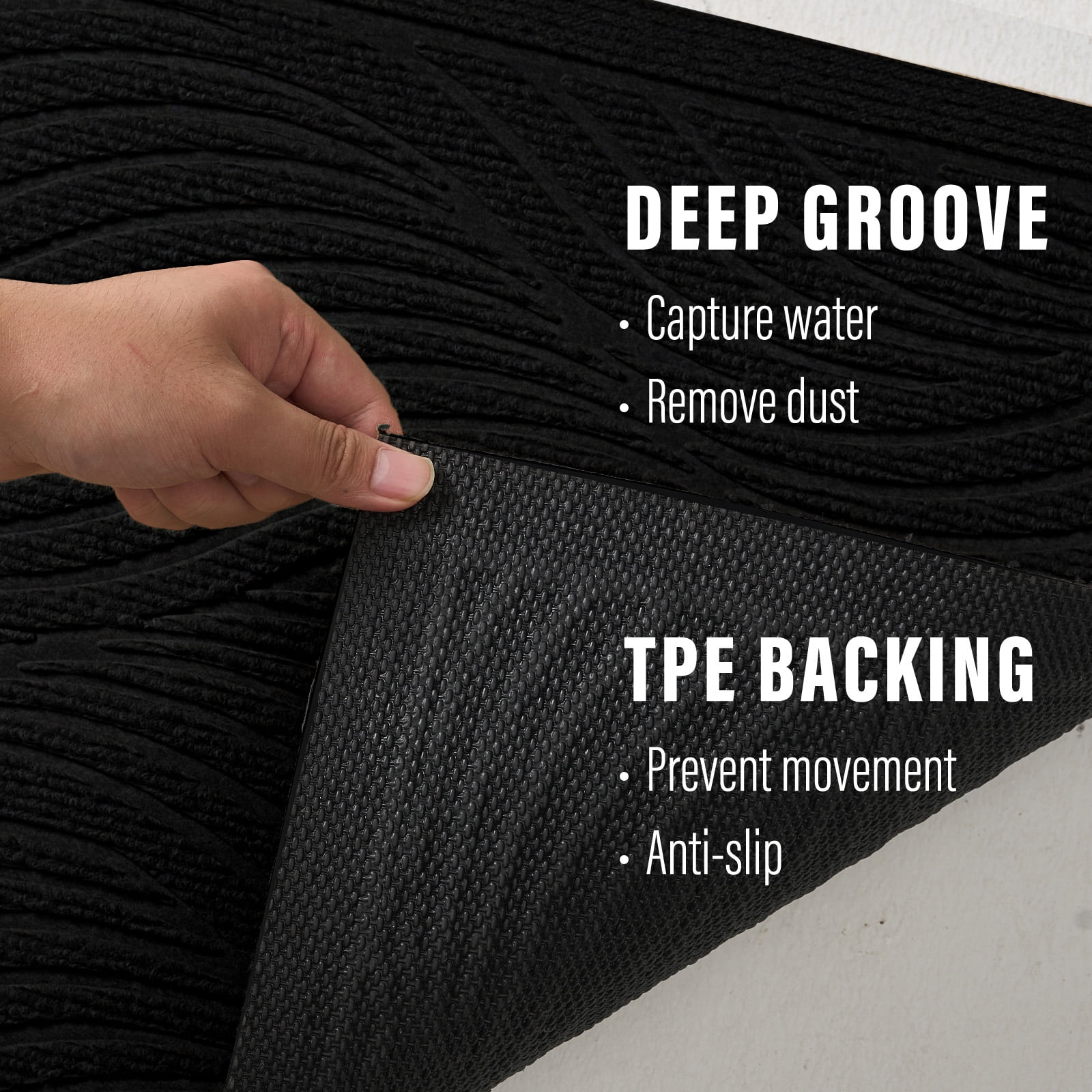 Front Doormat Non Slip Outdoor Mat 36"x24", Dirt Trapper TPE Welcome Mats Outdoor Indoor Rug, Durable Easy Clean Low Profile Doormat for Garage Entryway Patio High Traffic Areas,Black
