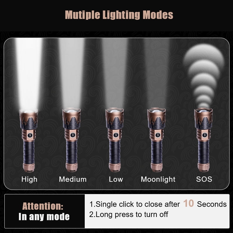 SKYFIRE Compact Flashlight, a high-brightness LED flashlight, features special pattern treatment, has an extendable and zooming function, extremely long battery life, six levels of brightness adjustm