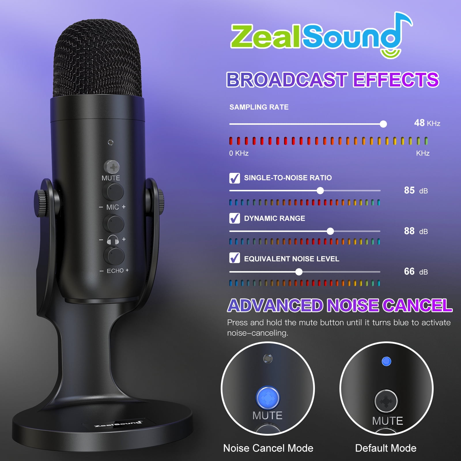 ZealSound USB Microphone Condenser PC Mic For Gaming Streaming Podcasts With Headphone Output Volume Gain Control - View #2