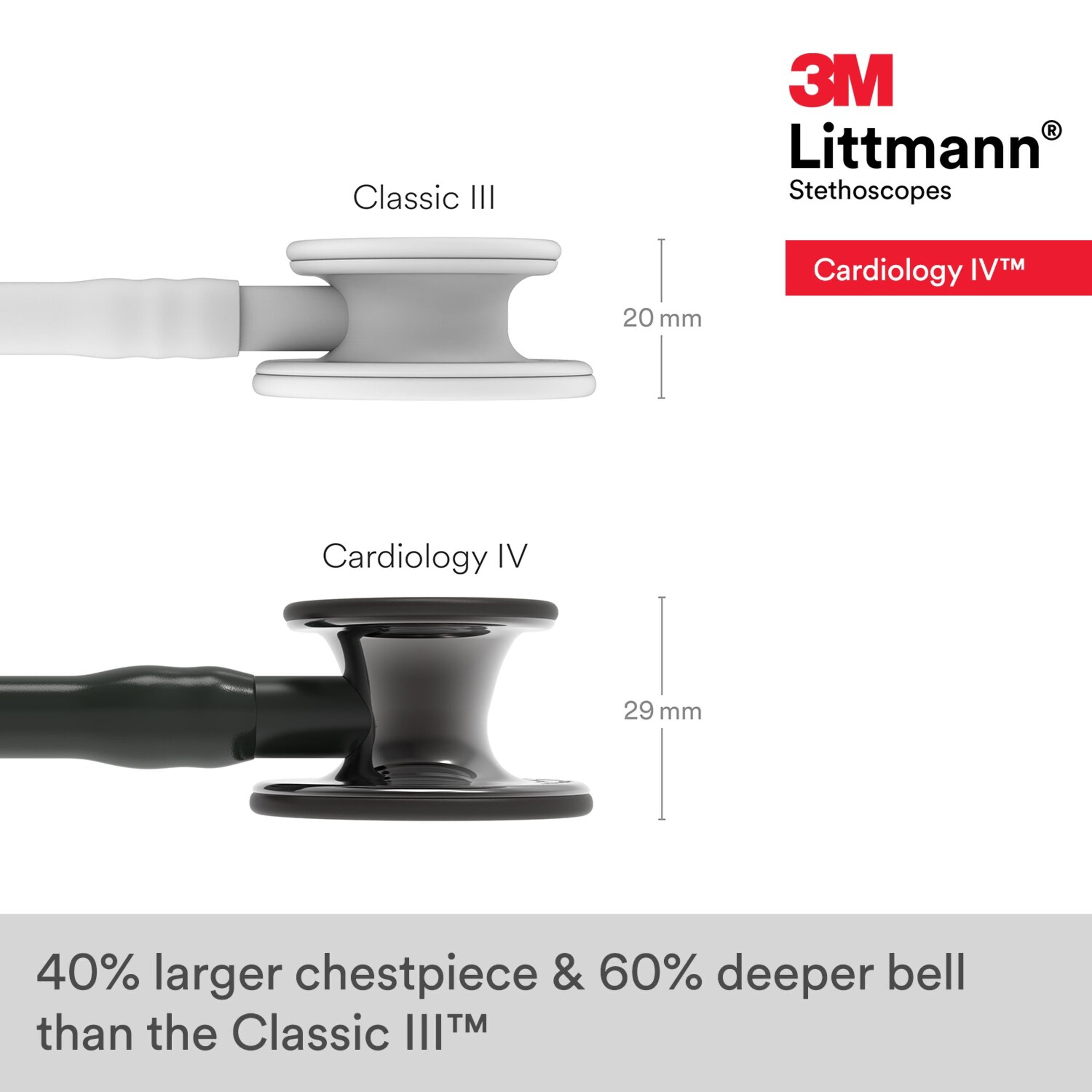 3M Littmann Cardiology IV Diagnostic Stethoscope, 6232, Stainless Steel Smoke-Finish Chestpiece, 27" Black Tube, Black Stem and Headset