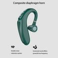 thumbnail image 6 of ClearanceWireless Earbuds Bluetooth Headphones 48hrs Play Back Sport Earphones with LED Display Over-Ear Buds with Earhooks Built-In Mic Headset for Workout164a, 6 of 7