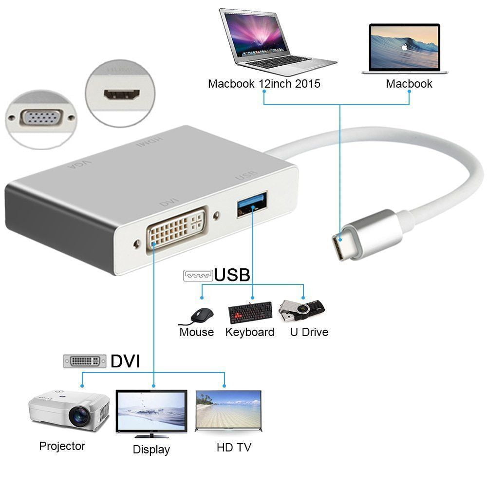 USB C to HDMI/DVI/VGA/USB 3.0 Adapter USB 3.1 Type-C Hub to HDMI DVI 並行輸入 : Weton USB C to HDMI DVI VGA Adapter, 4 in 1 USB-C hub