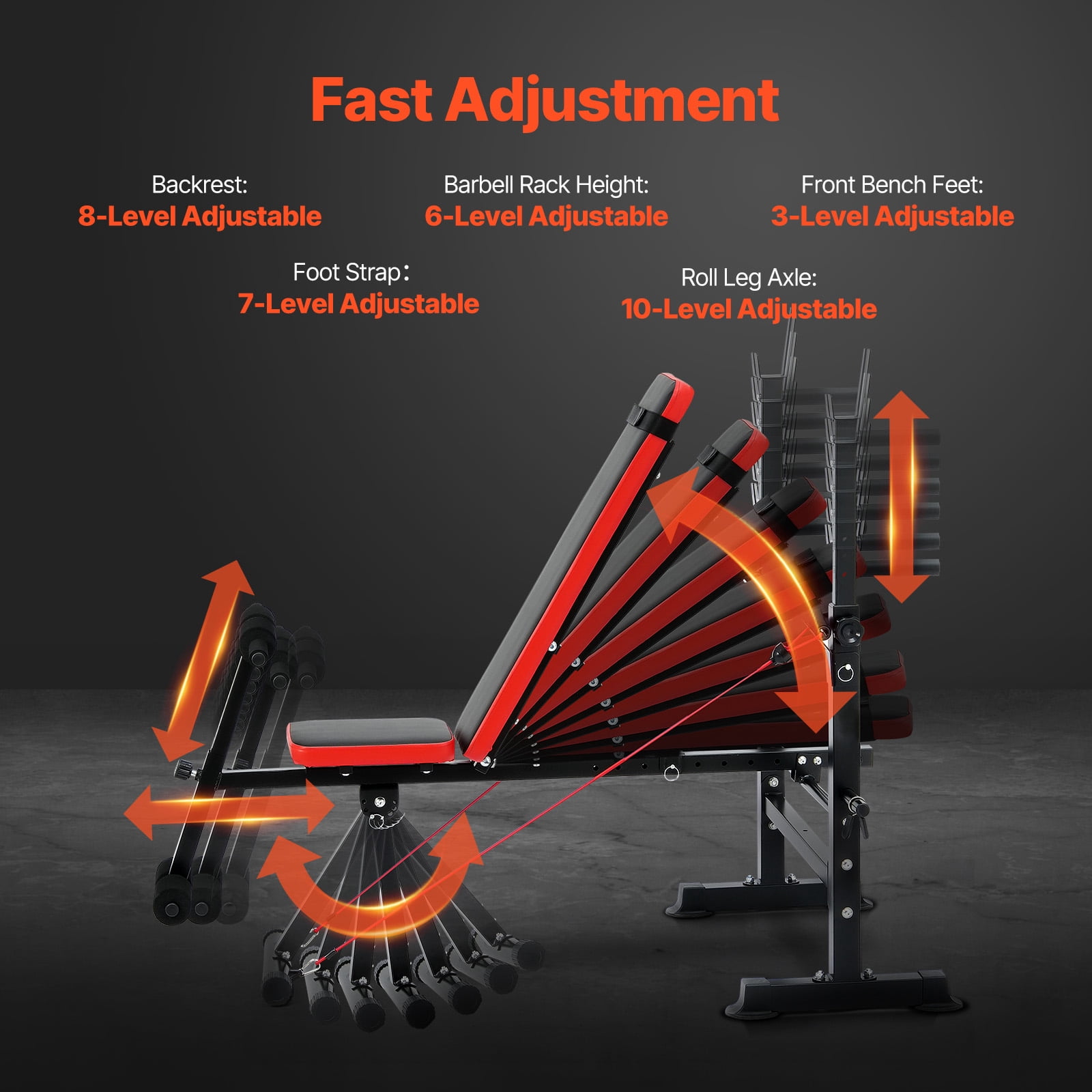 KFFKFF Strength Training Bench, Versatile Workout Bench with Adjustable Settings for Comprehensive Body Exercise, 600lbs Capacity Training Bench for Home Gym, Flat Bench