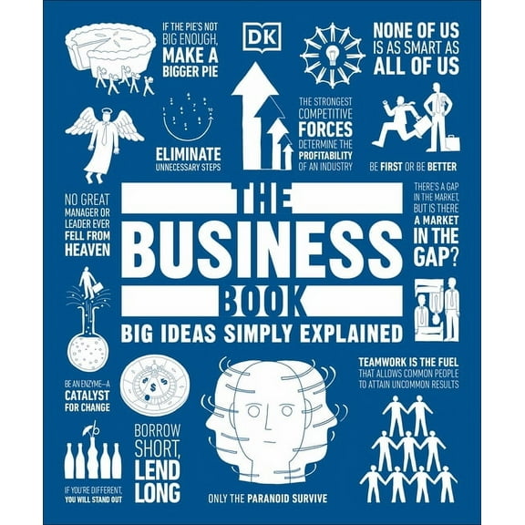 DK Big Ideas The Business Book: Big Ideas Simply Explained, (Paperback)
