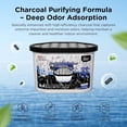 thumbnail image 4 of &Activated Carbon Dehumidifier, portable dehumidifier suitable for closet and bathroom, kitchen, moisture absorption and odor elimination 6 pack, 4 of 4