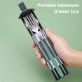 thumbnail image 4 of Visland Travel Utensil Set Stainless Steel Fork And Spoon with Case Portable Tableware Set Smooth Edge Flatware Set for Office School Camping, 4 of 8