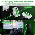 thumbnail image 5 of Rechargeable Battery Pack for Xbox Series X Controller,2*3600mWh Controller Battery Pack for Xbox Series S,Xbox One Accessories, 5 of 7