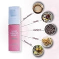 thumbnail image 5 of 3X Hair Helper Spray, Hair Helper Growth Spray, Repair Natural Thinning Hair, Let Hair Grow And Thicken For Sparse Hair 50 ml, 5 of 5