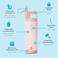 thumbnail image 3 of GROSCHE ALPINE Flip 'N Sip Insulated Water Bottle, Leakproof Water Bottle with Straw, 20oz, Peach Rose Pink (Pack of 2), 3 of 11