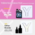 thumbnail image 3 of UV Resin 500g -Crystal Clear Hard UV Fast Curing Epoxy Resin Supplies, 3 of 5