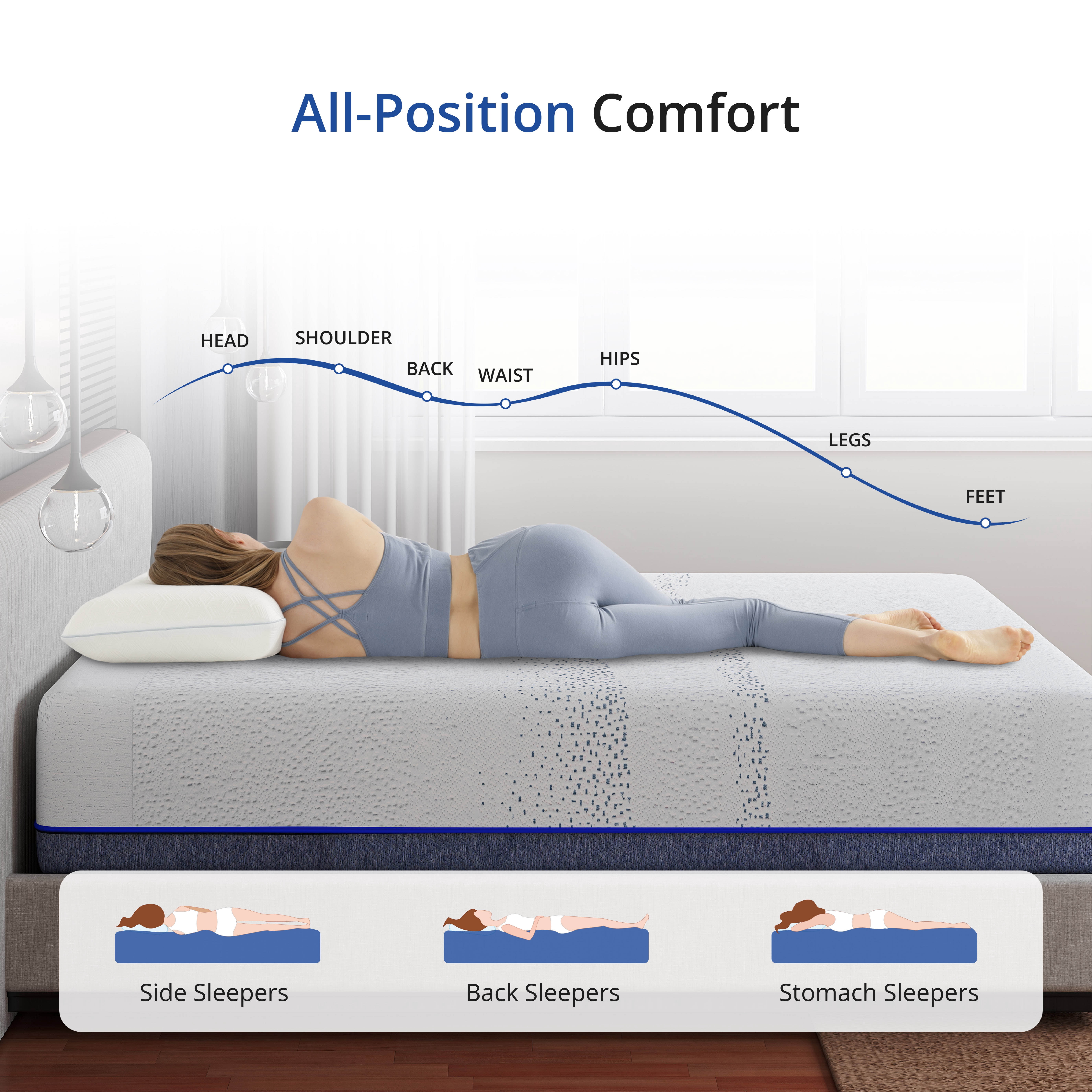EGOHOME Essence Sleep 14” Twin, Medium Firm, Tight Top, Memory Foam Mattress in a Box