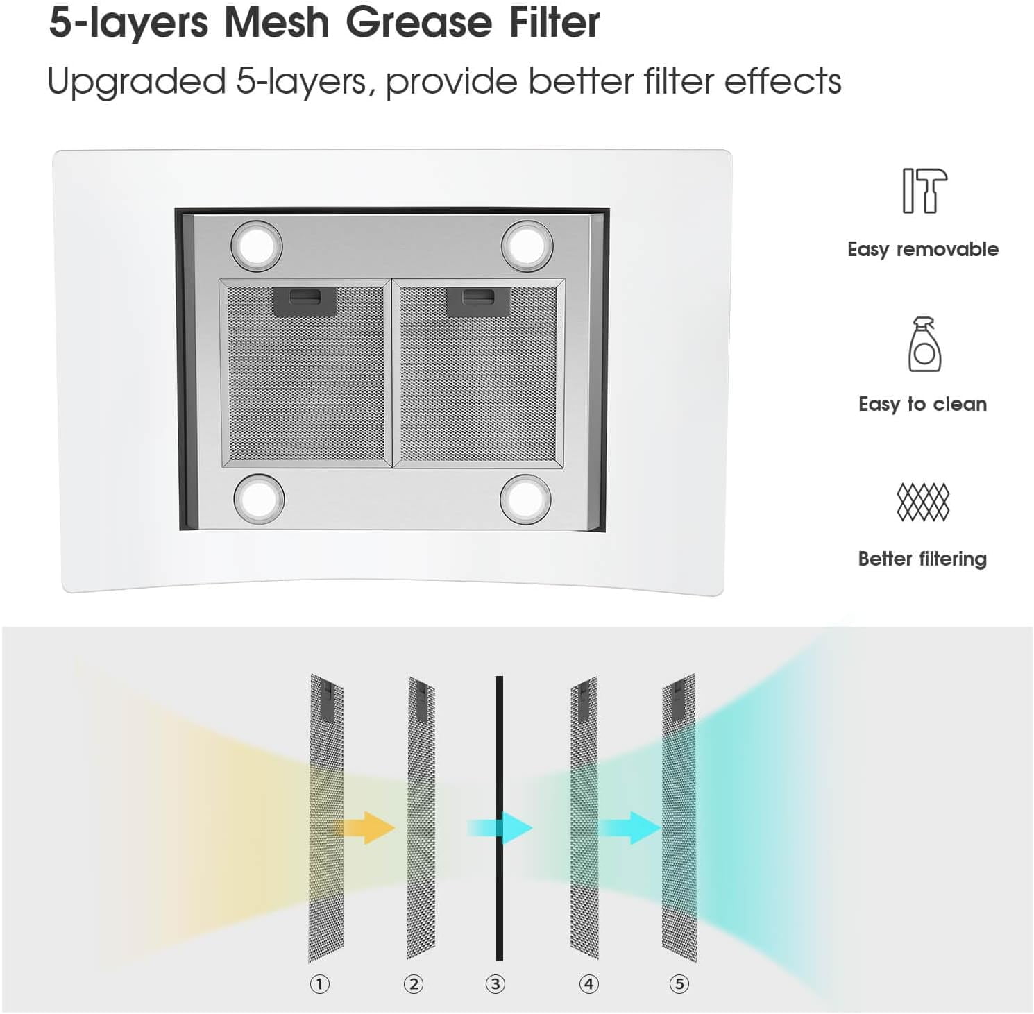 36 inch Island Range Hood 900 CFM Ceiling Mount Kitchen Vent Hood Ducted/Ductless Convertible 4 LED Lights 5-Layer Filters Extractor Stove Exhaust Fan, Curved Tempered Glass Stainless Steel