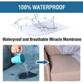 thumbnail image 3 of 100% Waterproof Sofa Furniture Cover Suede Couch Covers for Dogs Velvet Sofa Protector Leather Chair Cover Seat Width 23"Sofa Slipcovers with 2"Strap and Non-Slip Backing (Chair, Stone Blue), 3 of 7