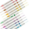 thumbnail image 2 of 12 Pcs Curve Highlighters Pen Constellation Pattern Curved Highlighter Durable Smooth Writing Roller Highlighter Pen Creative Curve Pens Colorful Highlighters Pen, 2 of 11