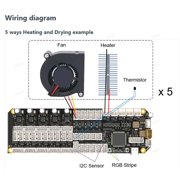 Motherboard 3D Printing Controller ERCF QuattroBox Board USB Communication